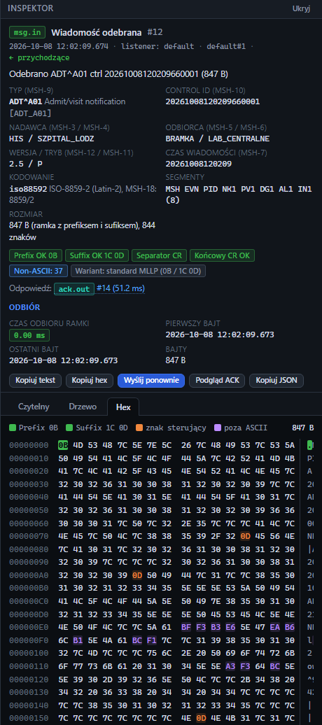The hex view of a frame with the prefix and suffix bytes marked